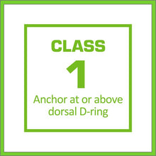 Load image into Gallery viewer, 6 FT LATITUDE DUAL WEB SRL SAFEWAZE - SELF RETRACTING LIFELINE WITH REBAR HOOKS